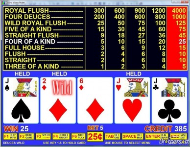 Piller une machine de vidéo poker de façon discrète et efficace