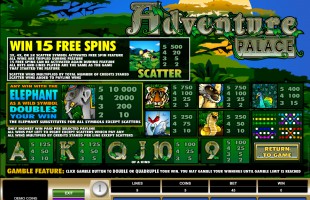 aperçu jeu Adventure Palace 2