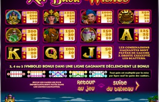 aperçu jeu Ali Baba 2