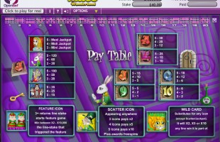 aperçu jeu Alice in Wonderland 2