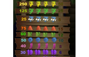 aperçu jeu Amazon Adventure 2