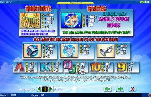 aperçu jeu Angel's Touch 2