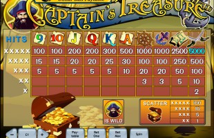 aperçu jeu Captain's Treasure 2