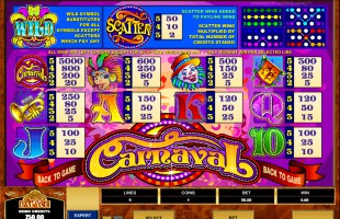 aperçu jeu Carnaval 2