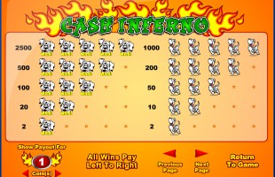 aperçu jeu Cash Inferno 2