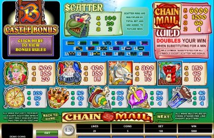 aperçu jeu Chain Mail  2