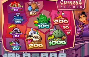 aperçu jeu Chinese Kitchen 2