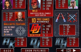 aperçu jeu Daredevil 2