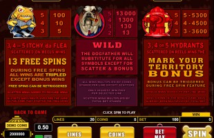 aperçu jeu DogFather 2