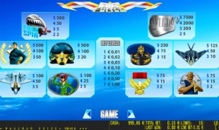 aperçu jeu Air Force 2