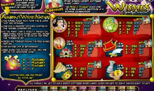 aperçu jeu Aladdin's Wishes 2