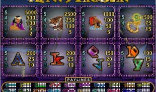 aperçu jeu Aztec's Treasure 2