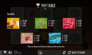 aperçu jeu Bork the Berzerker 2