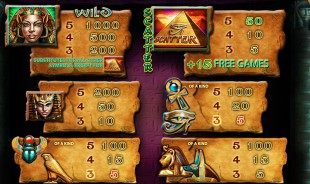 aperçu jeu Cat Queen 2