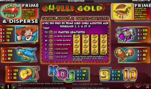 aperçu jeu Chilli Gold 2