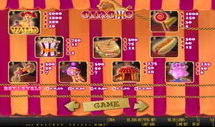 aperçu jeu Circus 2