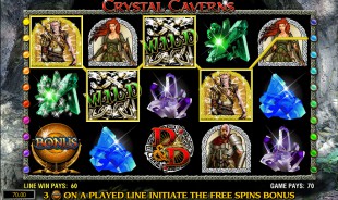 jeu Dungeons&Dragons