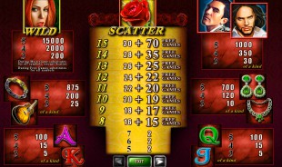 aperçu jeu Esmeralda 2