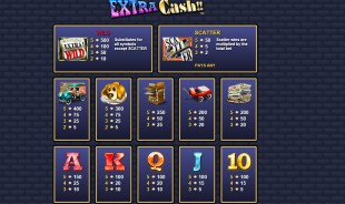 aperçu jeu Extra Cash 2