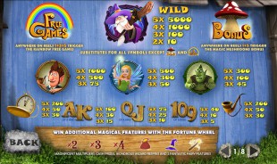 aperçu jeu Fortune Hill 2