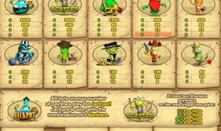 aperçu jeu Freak Wild West 2