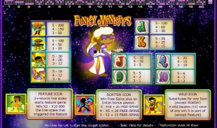 aperçu jeu Funky Monkeys 2