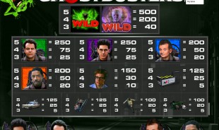 aperçu jeu GhostBusters 2