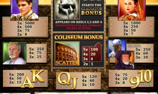 aperçu jeu Gladiator Slot 2