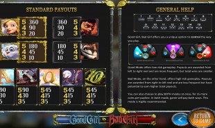 aperçu jeu Good Girl, Bad Girl 2