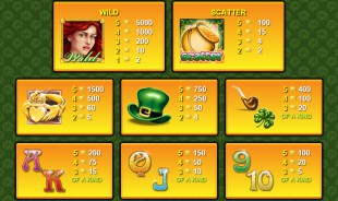 aperçu jeu Irish Eyes 2 2