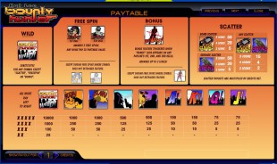 aperçu jeu Kat Lee 2