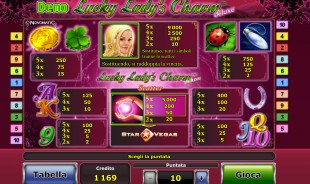 aperçu jeu Lucky Lady's Charm 2