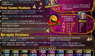 aperçu jeu Rain Dance 2