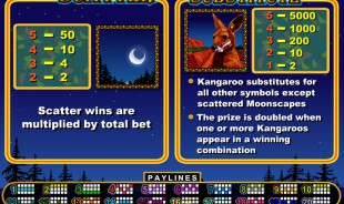 aperçu jeu Red Sands 2