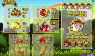 aperçu jeu Rich Pickin's 2