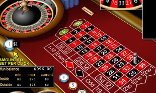 jeu Roulette Américaine