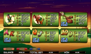 aperçu jeu Snake Charmer 2