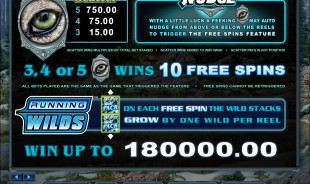 aperçu jeu Untamed Wolf Pack 2