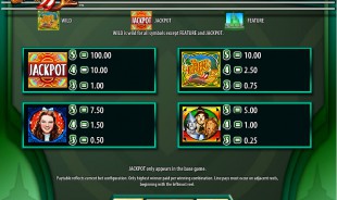 aperçu jeu The Wizard of Oz 2