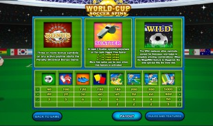 aperçu jeu World-Cup 2