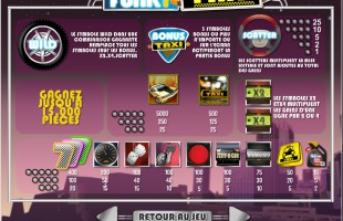 aperçu jeu Funky Taxi 2