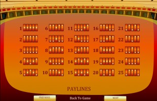 aperçu jeu Gladiator 2