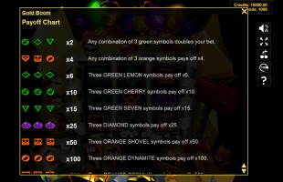 aperçu jeu Gold Boom 2