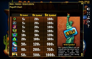 aperçu jeu Grand Liberty 2