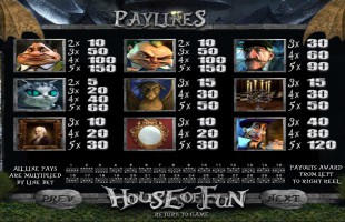 aperçu jeu House of Fun 2