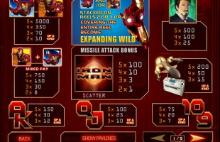 aperçu jeu Iron Man 2