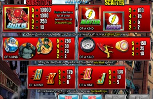 aperçu jeu Jackpot Holiday 2