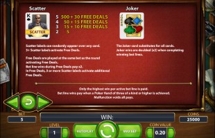 aperçu jeu Kings of Chicago 2