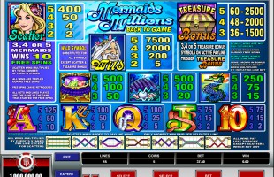 aperçu jeu Mermaids Millions  2