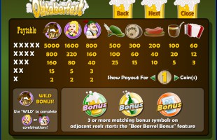 aperçu jeu Oktoberfest 2